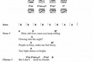 Unveiling the Secrets of "Waterloo Sunset": A Guitar Tab Odyssey Master the Art of Playing Guitar and Play Like a Pro Unveiling the Secrets of "Waterloo Sunset": A Guitar Tab Odyssey - Master the Art of Playing Guitar and Play Like a Pro