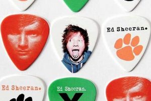 Ed Sheeran Guitar Picks: Unlocking the Secrets to Captivating Melodies Master the Art of Playing Guitar and Play Like a Pro Ed Sheeran Guitar Picks: Unlocking the Secrets to Captivating Melodies - Master the Art of Playing Guitar and Play Like a Pro