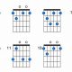 F Diminished Guitar Chord: Unlocking Harmonic Nuances and Creative Possibilities - Master the Art of Playing Guitar and Play Like a Pro