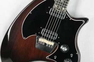 Discover the Retro Revolution: Unlocking the Timeless Appeal of Electric Guitars Master the Art of Playing Guitar and Play Like a Pro Discover the Retro Revolution: Unlocking the Timeless Appeal of Electric Guitars - Master the Art of Playing Guitar and Play Like a Pro