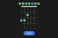 Unleash the F# Major Chord: A Journey to Harmonic Discoveries on the Guitar Master the Art of Playing Guitar and Play Like a Pro Unleash the F# Major Chord: A Journey to Harmonic Discoveries on the Guitar - Master the Art of Playing Guitar and Play Like a Pro