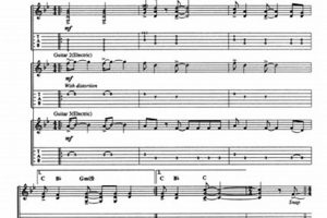 Unravel the Enchanting "Witchy Woman" Guitar Tab: A Journey of Discovery Master the Art of Playing Guitar and Play Like a Pro Unravel the Enchanting "Witchy Woman" Guitar Tab: A Journey of Discovery - Master the Art of Playing Guitar and Play Like a Pro