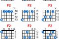 Unlocking the Secrets of the F2 Chord for Guitar: A Journey of Harmonic Discovery Master the Art of Playing Guitar and Play Like a Pro Unlocking the Secrets of the F2 Chord for Guitar: A Journey of Harmonic Discovery - Master the Art of Playing Guitar and Play Like a Pro