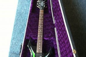Unleash the Ultimate Protection: Discover the Secrets of Warlock Guitar Cases Master the Art of Playing Guitar and Play Like a Pro Unleash the Ultimate Protection: Discover the Secrets of Warlock Guitar Cases - Master the Art of Playing Guitar and Play Like a Pro