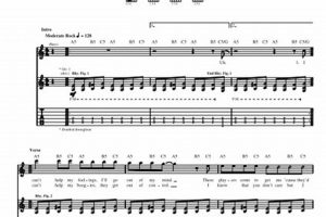 Unveiling the "Hash Pipe" Guitar Tab: A Journey of Discovery and Insight Master the Art of Playing Guitar and Play Like a Pro Unveiling the "Hash Pipe" Guitar Tab: A Journey of Discovery and Insight - Master the Art of Playing Guitar and Play Like a Pro
