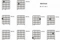 Unlock the Secrets of the Bb9 Chord on Guitar: A Journey to Enhanced Musicality Master the Art of Playing Guitar and Play Like a Pro Unlock the Secrets of the Bb9 Chord on Guitar: A Journey to Enhanced Musicality - Master the Art of Playing Guitar and Play Like a Pro