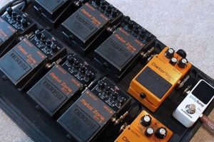 Unleash the Fury: Discover the Secrets of Guitar Pedals for Metal Master the Art of Playing Guitar and Play Like a Pro Unleash the Fury: Discover the Secrets of Guitar Pedals for Metal - Master the Art of Playing Guitar and Play Like a Pro