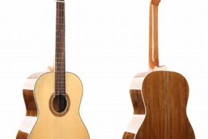 Unveiling the Nylon String Guitar with Narrow Neck: A Journey of Discovery and Insight Master the Art of Playing Guitar and Play Like a Pro Unveiling the Nylon String Guitar with Narrow Neck: A Journey of Discovery and Insight - Master the Art of Playing Guitar and Play Like a Pro