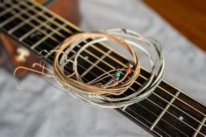 Unveiling the Enchanting Blend: Nylon Strings on Steel Guitars Master the Art of Playing Guitar and Play Like a Pro Unveiling the Enchanting Blend: Nylon Strings on Steel Guitars - Master the Art of Playing Guitar and Play Like a Pro