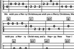 Christmas Songs Guitar Tabs Easy Master the Art of Playing Guitar and Play Like a Pro Christmas Songs Guitar Tabs Easy - Master the Art of Playing Guitar and Play Like a Pro
