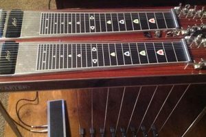 Unlock the Secrets of Pedal Steel Guitar Strings: A Journey to Sonic Excellence Master the Art of Playing Guitar and Play Like a Pro Unlock the Secrets of Pedal Steel Guitar Strings: A Journey to Sonic Excellence - Master the Art of Playing Guitar and Play Like a Pro