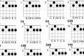 "Guitar 9 Chords": Your Guide to Unlocking Musical Possibilities Master the Art of Playing Guitar and Play Like a Pro "Guitar 9 Chords": Your Guide to Unlocking Musical Possibilities - Master the Art of Playing Guitar and Play Like a Pro