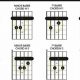 Unlock the Secrets of Guitar Barre Chords: Discover a New World of Musical Possibilities - Master the Art of Playing Guitar and Play Like a Pro