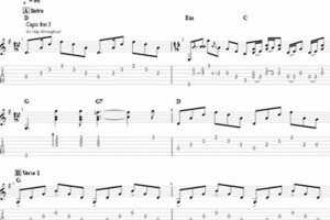 Unveil the Secrets of "Love in Vain" Guitar Tab: A Journey of Discovery Master the Art of Playing Guitar and Play Like a Pro Unveil the Secrets of "Love in Vain" Guitar Tab: A Journey of Discovery - Master the Art of Playing Guitar and Play Like a Pro