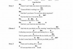 Unravel the Secrets of "Jar of Hearts" Guitar Tab Master the Art of Playing Guitar and Play Like a Pro Unravel the Secrets of "Jar of Hearts" Guitar Tab - Master the Art of Playing Guitar and Play Like a Pro
