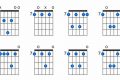 Discover the Secrets of Guitar Chord B7sus4: Unveiling Its Power and Versatility Master the Art of Playing Guitar and Play Like a Pro Discover the Secrets of Guitar Chord B7sus4: Unveiling Its Power and Versatility - Master the Art of Playing Guitar and Play Like a Pro
