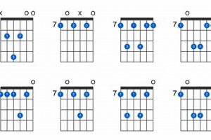 Discover the Secrets of Guitar Chord B7sus4: Unveiling Its Power and Versatility Master the Art of Playing Guitar and Play Like a Pro Discover the Secrets of Guitar Chord B7sus4: Unveiling Its Power and Versatility - Master the Art of Playing Guitar and Play Like a Pro