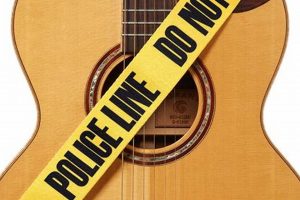 Unveiling the Secrets of "Do Not Cross Guitar Straps": Discoveries and Insights Await Master the Art of Playing Guitar and Play Like a Pro Unveiling the Secrets of "Do Not Cross Guitar Straps": Discoveries and Insights Await - Master the Art of Playing Guitar and Play Like a Pro