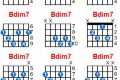 Unravel the Secrets of the Enigmatic bdim7 Guitar Chord Master the Art of Playing Guitar and Play Like a Pro Unravel the Secrets of the Enigmatic bdim7 Guitar Chord - Master the Art of Playing Guitar and Play Like a Pro