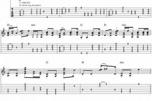 Unleash the Secrets of "Mary Jane's Last Dance" Guitar Tab: A Journey of Discovery Master the Art of Playing Guitar and Play Like a Pro Unleash the Secrets of "Mary Jane's Last Dance" Guitar Tab: A Journey of Discovery - Master the Art of Playing Guitar and Play Like a Pro