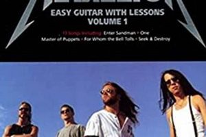 Unlock the Ultimate Metallica Guitar Tab Book Experience: Discoveries and Insights Await Master the Art of Playing Guitar and Play Like a Pro Unlock the Ultimate Metallica Guitar Tab Book Experience: Discoveries and Insights Await - Master the Art of Playing Guitar and Play Like a Pro