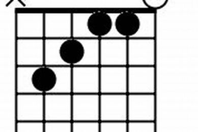 Unveiling the Secrets of the C+ Chord: A Journey to Enhanced Guitar Playing Master the Art of Playing Guitar and Play Like a Pro Unveiling the Secrets of the C+ Chord: A Journey to Enhanced Guitar Playing - Master the Art of Playing Guitar and Play Like a Pro