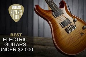 Unveiling the Secrets: Your Guide to Electric Guitars Under $2000 Master the Art of Playing Guitar and Play Like a Pro Unveiling the Secrets: Your Guide to Electric Guitars Under $2000 - Master the Art of Playing Guitar and Play Like a Pro