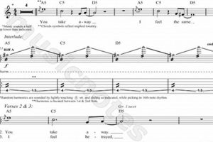 Unleash the Power of Mudshovel Guitar Tabs: A Beginner's Guide to Effortless Playing Master the Art of Playing Guitar and Play Like a Pro Unleash the Power of Mudshovel Guitar Tabs: A Beginner's Guide to Effortless Playing - Master the Art of Playing Guitar and Play Like a Pro