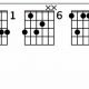 Unveiling the Secrets of Guitar Chord Cm9: A Journey of Discovery and Musical Insight - Master the Art of Playing Guitar and Play Like a Pro