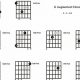 Unlock the Power of the G Augmented Guitar Chord: Unraveling Its Secrets - Master the Art of Playing Guitar and Play Like a Pro