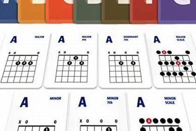 Unlock the Secrets of Guitar Chords: Discover the Power of Flash Cards Master the Art of Playing Guitar and Play Like a Pro Unlock the Secrets of Guitar Chords: Discover the Power of Flash Cards - Master the Art of Playing Guitar and Play Like a Pro