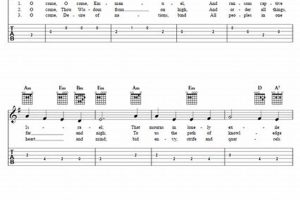 Unlock the Secrets of "O Come, O Come, Emmanuel": A Journey Through Guitar Tabs Master the Art of Playing Guitar and Play Like a Pro Unlock the Secrets of "O Come, O Come, Emmanuel": A Journey Through Guitar Tabs - Master the Art of Playing Guitar and Play Like a Pro