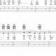 Unlock the Secrets of "O Come, O Come, Emmanuel": A Journey Through Guitar Tabs - Master the Art of Playing Guitar and Play Like a Pro