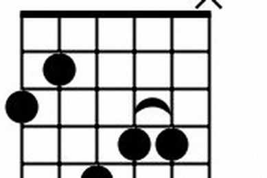 Uncover the Secrets of the G+ Guitar Chord: Discoveries and Insights Await Master the Art of Playing Guitar and Play Like a Pro Uncover the Secrets of the G+ Guitar Chord: Discoveries and Insights Await - Master the Art of Playing Guitar and Play Like a Pro