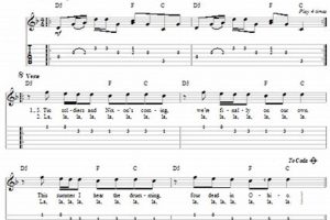Unveiling the Secrets of "Ohio Guitar Tab": A Journey of Discovery and Insight Master the Art of Playing Guitar and Play Like a Pro Unveiling the Secrets of "Ohio Guitar Tab": A Journey of Discovery and Insight - Master the Art of Playing Guitar and Play Like a Pro