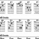 Unlock the Secrets of Advanced Guitar Chords: Discover Deeper Musical Expression - Master the Art of Playing Guitar and Play Like a Pro