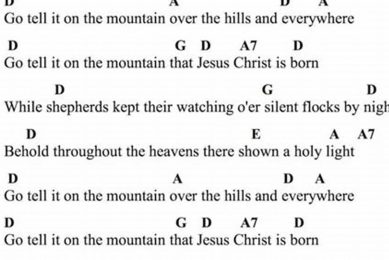 Unveiling the Secrets of "Go Tell It on the Mountain": A Journey Through Guitar Chords Master the Art of Playing Guitar and Play Like a Pro Unveiling the Secrets of "Go Tell It on the Mountain": A Journey Through Guitar Chords - Master the Art of Playing Guitar and Play Like a Pro