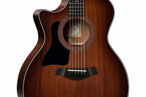 Unveil the Enchanting Realm of Acoustic Electric Left Handed Guitars Master the Art of Playing Guitar and Play Like a Pro Unveil the Enchanting Realm of Acoustic Electric Left Handed Guitars - Master the Art of Playing Guitar and Play Like a Pro