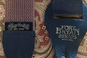 Unleash Your Guitar Potential: Discoveries and Insights with the Fort Bryan Strap Master the Art of Playing Guitar and Play Like a Pro Unleash Your Guitar Potential: Discoveries and Insights with the Fort Bryan Strap - Master the Art of Playing Guitar and Play Like a Pro