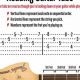 Unleash Your Guitar Potential: Discover the Ultimate Guide to Writing Tabs - Master the Art of Playing Guitar and Play Like a Pro
