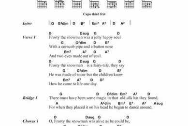 Unveiling the Secrets of "Frosty the Snowman" on Guitar: A Treasure Trove of Chords and Techniques Master the Art of Playing Guitar and Play Like a Pro Unveiling the Secrets of "Frosty the Snowman" on Guitar: A Treasure Trove of Chords and Techniques - Master the Art of Playing Guitar and Play Like a Pro