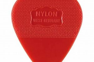 Unlock the Secrets of Nylon Guitar Picks: Discover the Perfect Match for Your Sound Master the Art of Playing Guitar and Play Like a Pro Unlock the Secrets of Nylon Guitar Picks: Discover the Perfect Match for Your Sound - Master the Art of Playing Guitar and Play Like a Pro