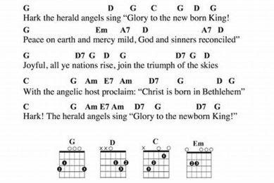Unveil the Magic of "Hark the Herald Angels Sing": A Journey through Its Chords and Beyond Master the Art of Playing Guitar and Play Like a Pro Unveil the Magic of "Hark the Herald Angels Sing": A Journey through Its Chords and Beyond - Master the Art of Playing Guitar and Play Like a Pro