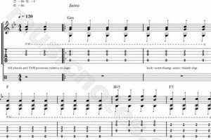 Unveiling the Ultimate Guide to Sail Guitar Tab: Discoveries and Insights Await Master the Art of Playing Guitar and Play Like a Pro Unveiling the Ultimate Guide to Sail Guitar Tab: Discoveries and Insights Await - Master the Art of Playing Guitar and Play Like a Pro