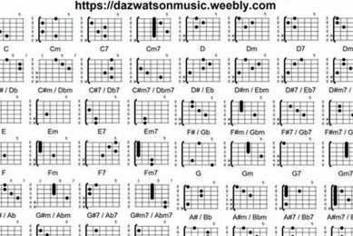 Unleash the Power of Guitar Chords in Drop D Tuning: A Journey into Sonic Exploration Master the Art of Playing Guitar and Play Like a Pro Unleash the Power of Guitar Chords in Drop D Tuning: A Journey into Sonic Exploration - Master the Art of Playing Guitar and Play Like a Pro
