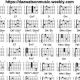 Unleash the Power of Guitar Chords in Drop D Tuning: A Journey into Sonic Exploration - Master the Art of Playing Guitar and Play Like a Pro