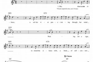 Unveil the Secrets of "She" Guitar Tab: Discoveries for the "Tab" Niche Master the Art of Playing Guitar and Play Like a Pro Unveil the Secrets of "She" Guitar Tab: Discoveries for the "Tab" Niche - Master the Art of Playing Guitar and Play Like a Pro