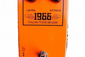 Unleash Your Sonic Potential: Discover the Secrets of Dam Guitar Pedals Master the Art of Playing Guitar and Play Like a Pro Unleash Your Sonic Potential: Discover the Secrets of Dam Guitar Pedals - Master the Art of Playing Guitar and Play Like a Pro