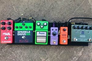 Unlock the Secrets of Guitar Pedal Design: Discoveries Await Master the Art of Playing Guitar and Play Like a Pro Unlock the Secrets of Guitar Pedal Design: Discoveries Await - Master the Art of Playing Guitar and Play Like a Pro