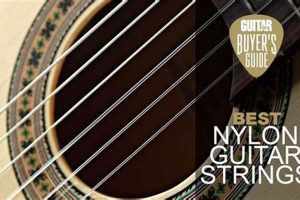 Unveil the Secrets to Unparalleled Nylon Guitar Strings: A Journey to Sonic Bliss Master the Art of Playing Guitar and Play Like a Pro Unveil the Secrets to Unparalleled Nylon Guitar Strings: A Journey to Sonic Bliss - Master the Art of Playing Guitar and Play Like a Pro